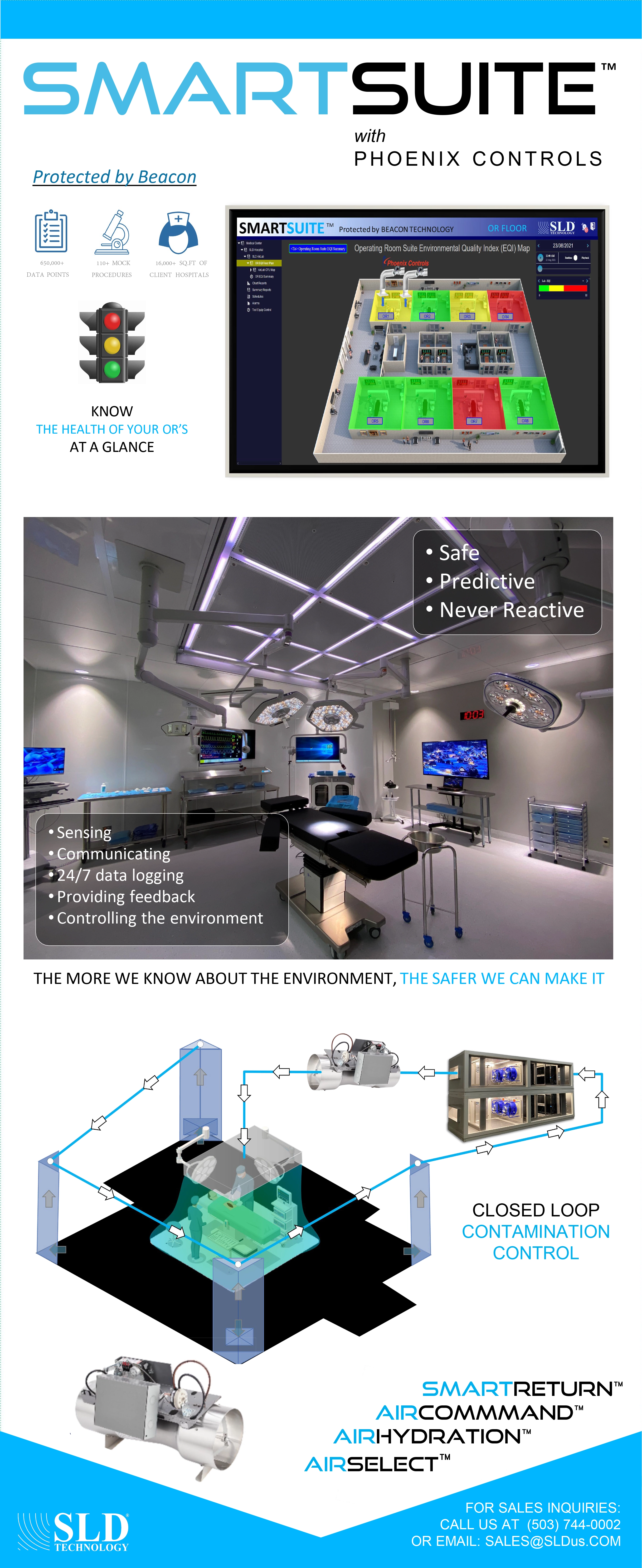 Information about SMARTSUITE